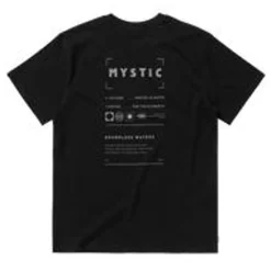 Mystic Chart><noscript><img width=