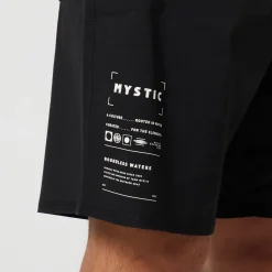 Mystic Movement><noscript><img width=